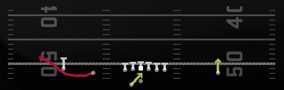 RPO Read Bubble Play