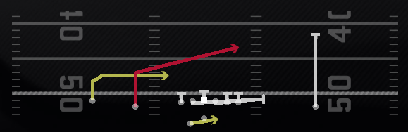 RPO Peek Buck Slant Play
