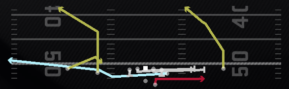 Mtn HB Slip Screen Play