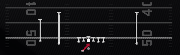 Inside Zone Play