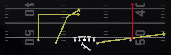 PA Go Slot Cross Play