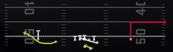 RPO Alert Counter Bubble Play