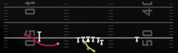 RPO Alert Bubble Play