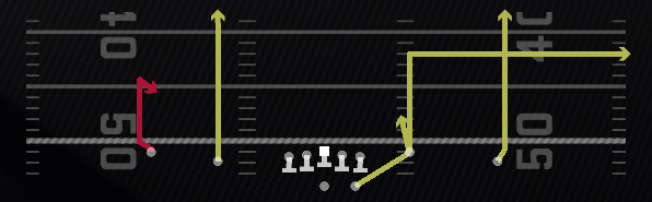 Combo HB Option Play