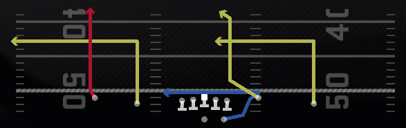 Ohio Triple Cross Play