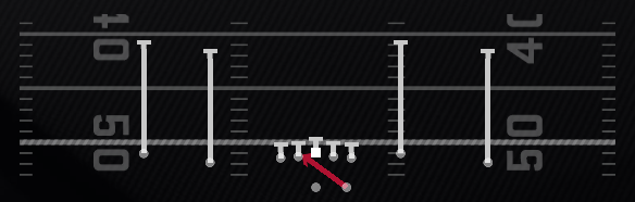 Inside Zone Play