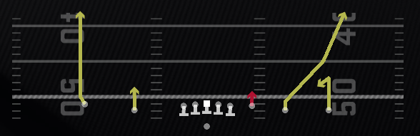 Shock WR Option Play