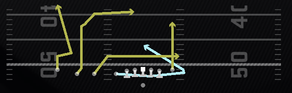 Cheat Texas X Sluggo Play