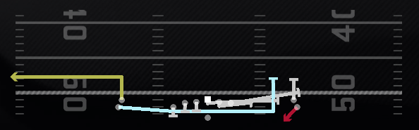 Fk Cheat HB Screen Play