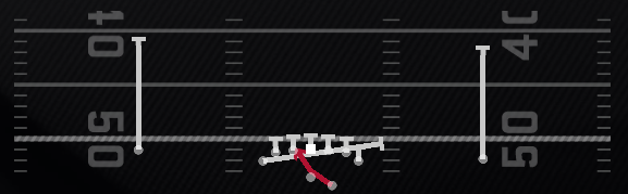Inside Zone Split Play