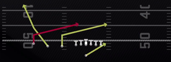 RPO Stretch Alert Lookie Play