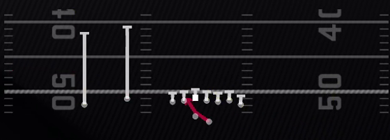 Inside Zone Play