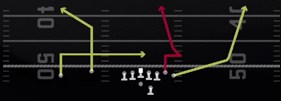 Stick Nod Vertical Play