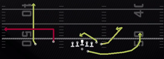 Ohio Spacing Play