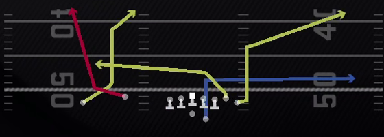 Wheel Post Drag Play