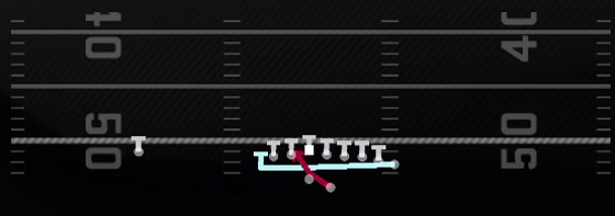 Mtn Inside Zone Play