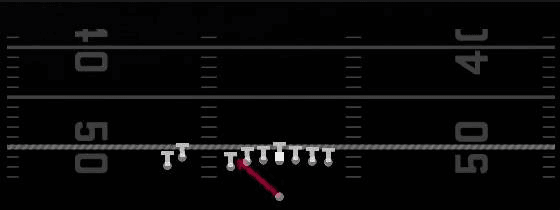 Inside Zone Play