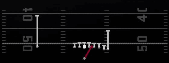 Close Zone Strg Play
