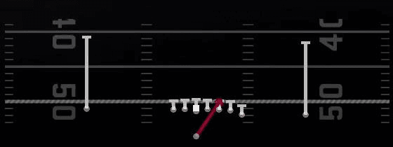 HB Misdirection Play