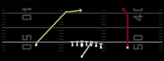 PA Misdirection Shot Play