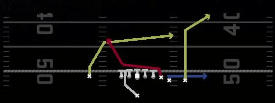 PA Y-Drag Wheel Play