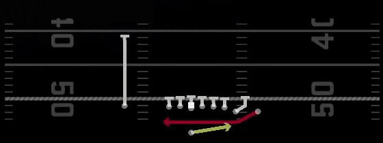 Pitch WR Reverse Play