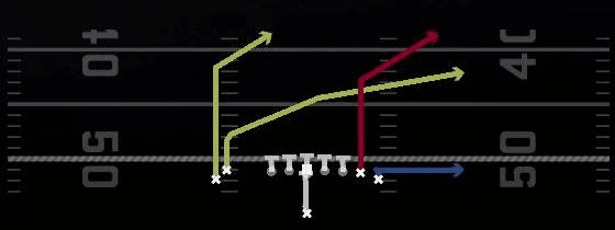 PA Boot Y Sail (M20) Play