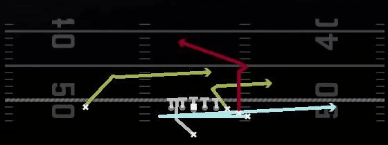 Mtn PA PoCo Slide Play