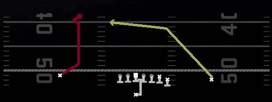 PA Post Dig Shot Play