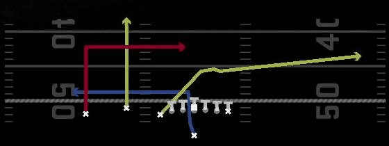 PA Dagger U Cross Play