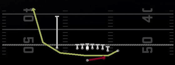 HB Toss Fk Reverse Play