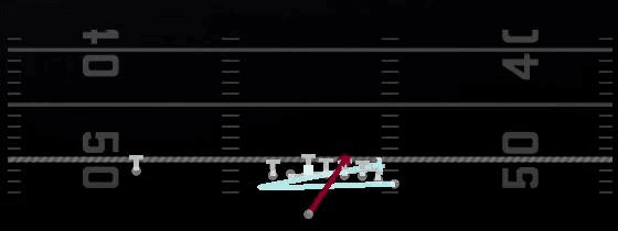 Mtn Counter Str Play