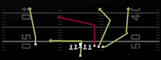 Raiders Vertical Play