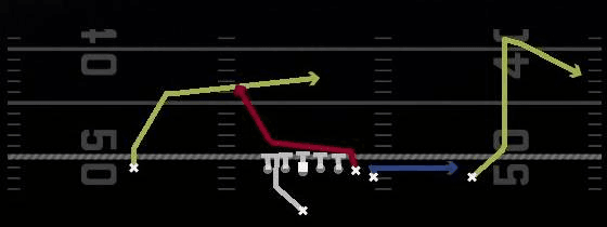 PA Y-Drag Wheel Play