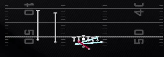 Inside Zone Split Play