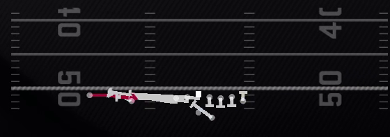 PA Jailbreak Screen Play