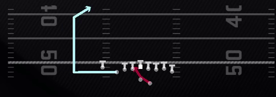 Cheat Inside Zone Play