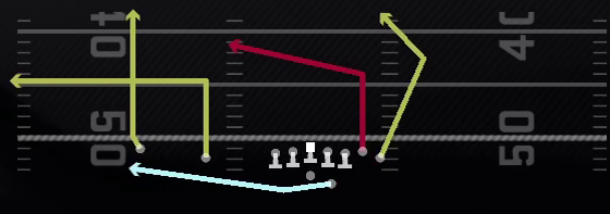 Cheat Ohio TE Attack Play
