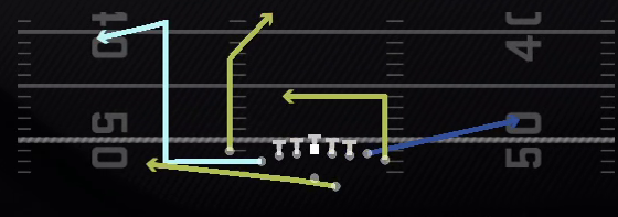 PA Cheat Comeback Play