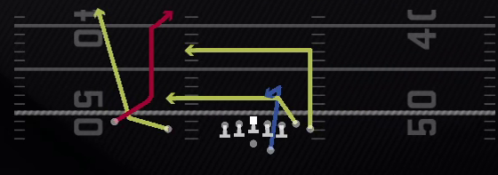 Wheel Post Drag Play