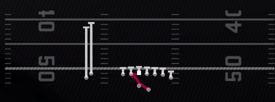 Inside Zone Play