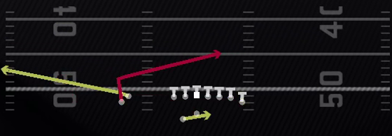 RPO Peek Slant Play