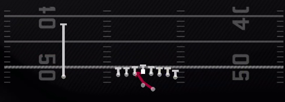 Inside Zone Play