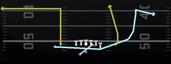 PA Cheat Comeback Go Play