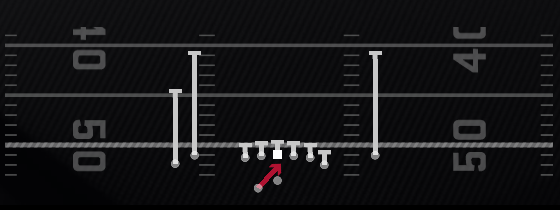 Inside Zone Play