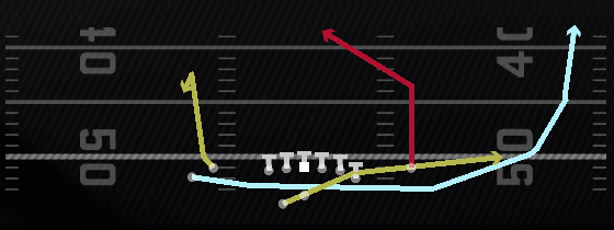 PA Cheat Wheel Post Play