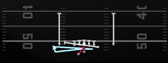 Fk Cheat Outside Zone Play
