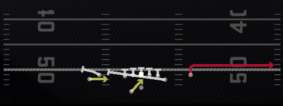 RPO Zone Alert Omaha Play