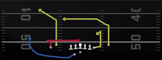 Rams Pivot Dig Play