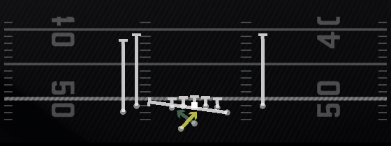 Y Lead Read Option Play